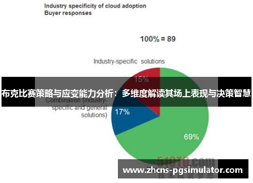 布克比赛策略与应变能力分析：多维度解读其场上表现与决策智慧