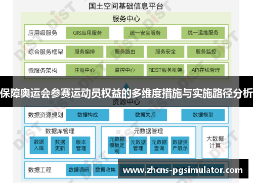 保障奥运会参赛运动员权益的多维度措施与实施路径分析