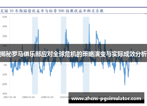 揭秘罗马俱乐部应对全球危机的策略演变与实际成效分析