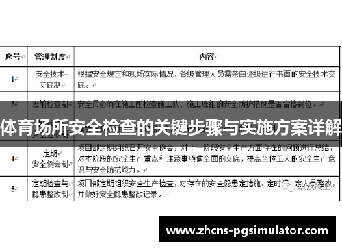 体育场所安全检查的关键步骤与实施方案详解