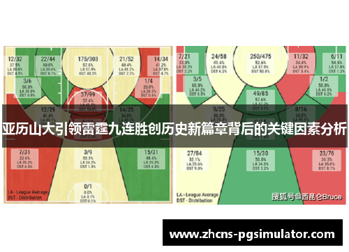 亚历山大引领雷霆九连胜创历史新篇章背后的关键因素分析