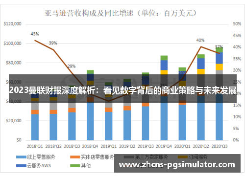 2023曼联财报深度解析：看见数字背后的商业策略与未来发展
