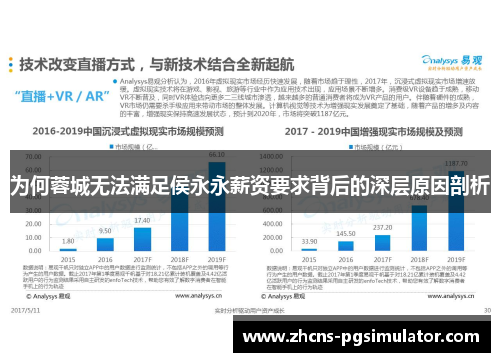 为何蓉城无法满足侯永永薪资要求背后的深层原因剖析