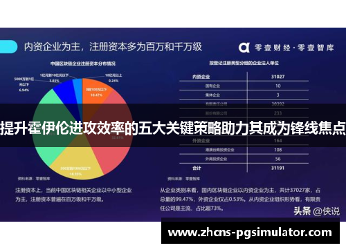 提升霍伊伦进攻效率的五大关键策略助力其成为锋线焦点