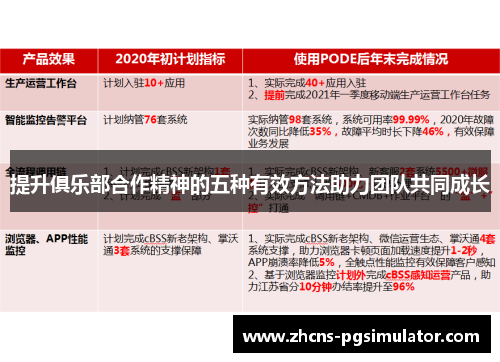 提升俱乐部合作精神的五种有效方法助力团队共同成长