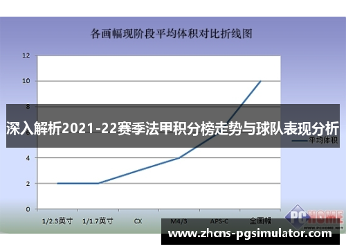 深入解析2021-22赛季法甲积分榜走势与球队表现分析