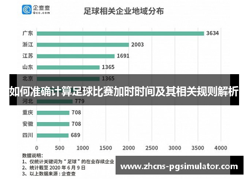 如何准确计算足球比赛加时时间及其相关规则解析
