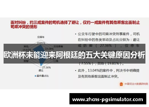 欧洲杯未能迎来阿根廷的五大关键原因分析