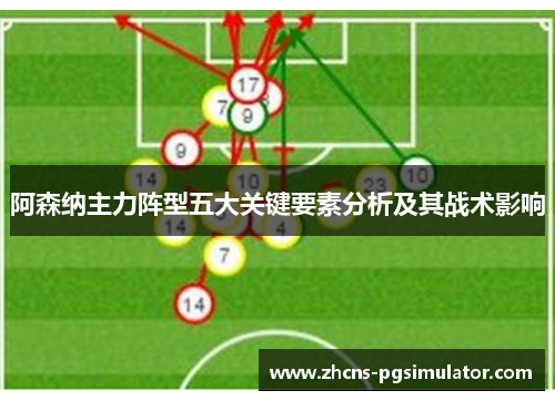 阿森纳主力阵型五大关键要素分析及其战术影响