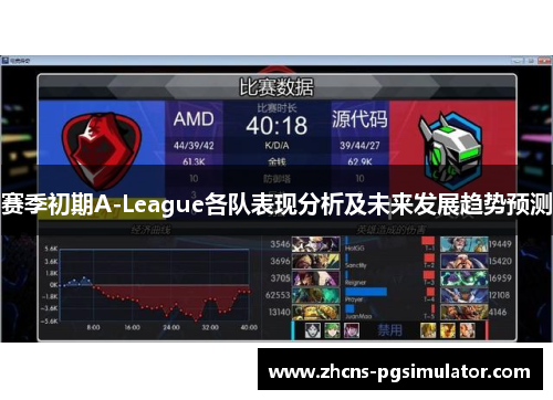 赛季初期A-League各队表现分析及未来发展趋势预测
