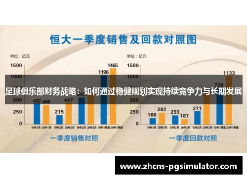 足球俱乐部财务战略：如何通过稳健规划实现持续竞争力与长期发展