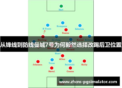 从锋线到防线曼城7号为何毅然选择改踢后卫位置
