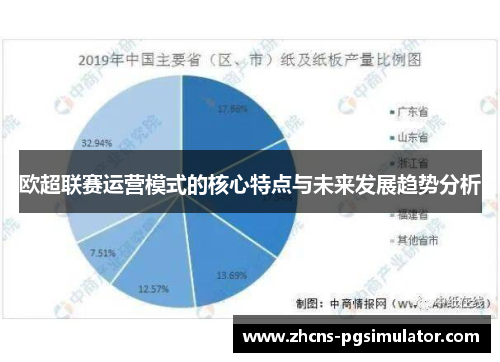 欧超联赛运营模式的核心特点与未来发展趋势分析