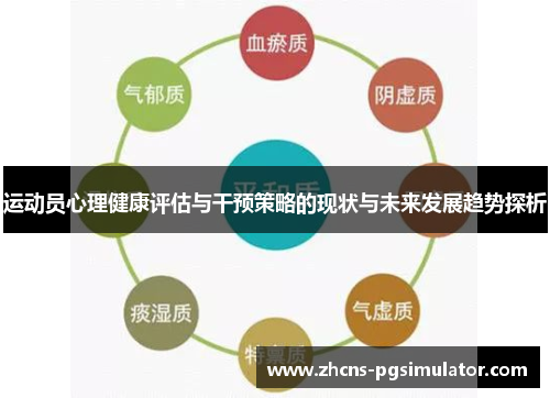 运动员心理健康评估与干预策略的现状与未来发展趋势探析