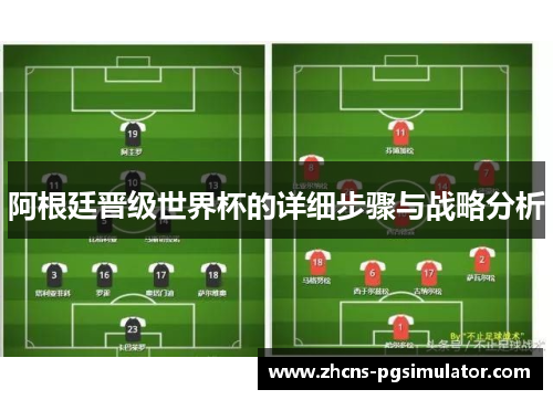 阿根廷晋级世界杯的详细步骤与战略分析 阿根廷晋级世界杯的详细步骤与战略分析