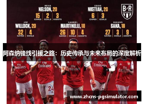 阿森纳锋线引援之路:历史传承与未来布局的深度解析 阿森纳锋线引援之路:历史传承与未来布局的深度解析