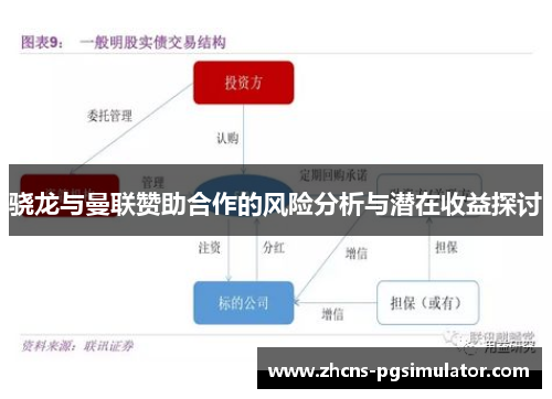 骁龙与曼联赞助合作的风险分析与潜在收益探讨