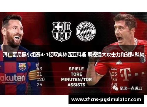 拜仁慕尼黑小组赛4-1轻取奥林匹亚科斯 展现强大攻击力和球队默契