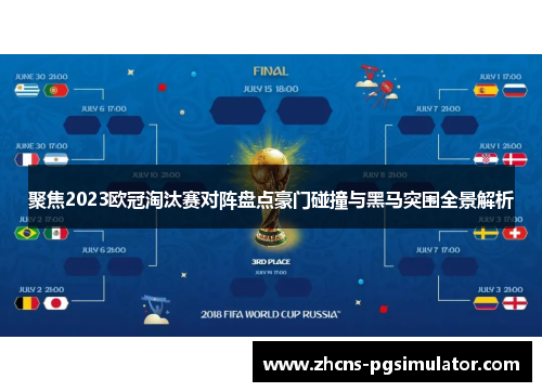 聚焦2023欧冠淘汰赛对阵盘点豪门碰撞与黑马突围全景解析