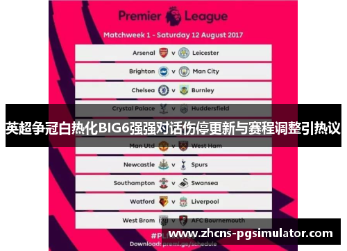 英超争冠白热化BIG6强强对话伤停更新与赛程调整引热议 英超争冠白热化BIG6强强对话伤停更新与赛程调整引热议