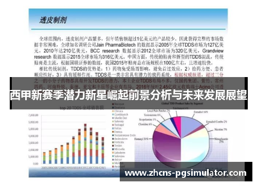 西甲新赛季潜力新星崛起前景分析与未来发展展望