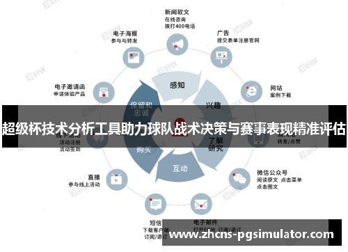 超级杯技术分析工具助力球队战术决策与赛事表现精准评估