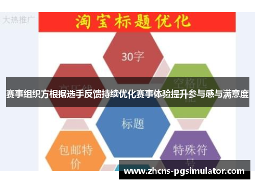 赛事组织方根据选手反馈持续优化赛事体验提升参与感与满意度